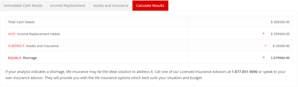 cpp insurance calculator results